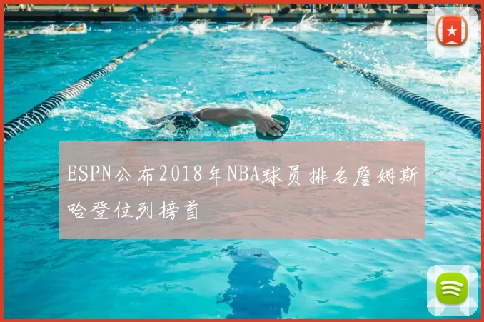 ESPN公布2018年NBA球员排名詹姆斯哈登位列榜首